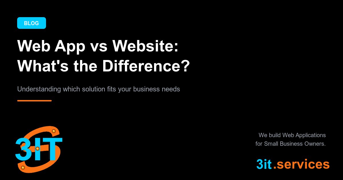 Web App vs Website: Which Does Your Business Need?