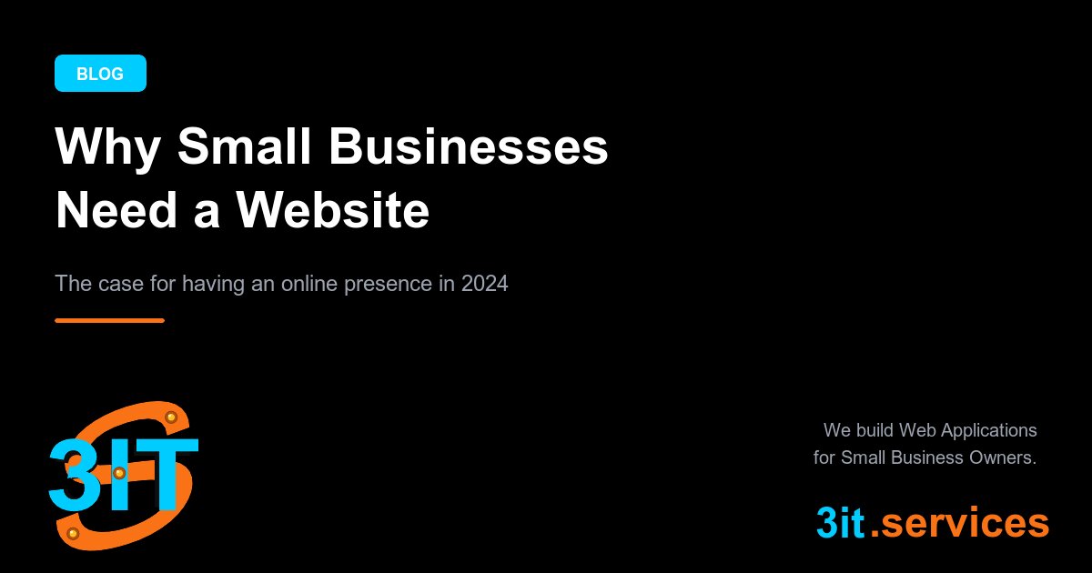 Why Every Small Business Needs a Website in 2026